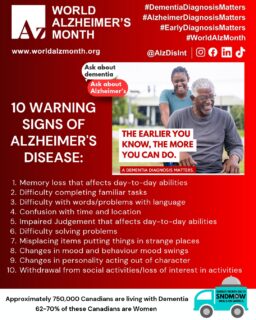 Today is #WorldAlzheimersDay!An early diagnosis means more treatment opportunities as well as more care and support options. Familiarize yourself with the warning signs and talk to your healthcare professional about any noticeable changes. Alzheimer's, and Dementia, are not a normal part of aging.#DementiaDiagnosisMatters #AlzheimersDiagnosisMatters #EarlyDiagnosisMatters #WorldAlzheimersMonth #AlzheimersAwareness